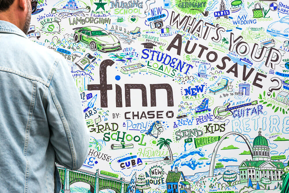 Captiva Studios St. Louis Photography and Video Production